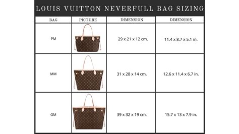 louis vuitton purse size chart